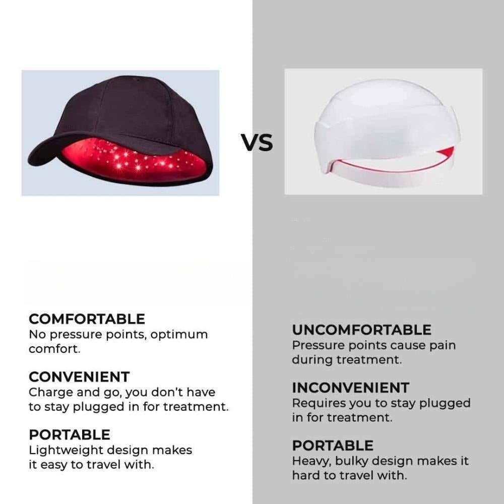 Red Light Therapy Cap
