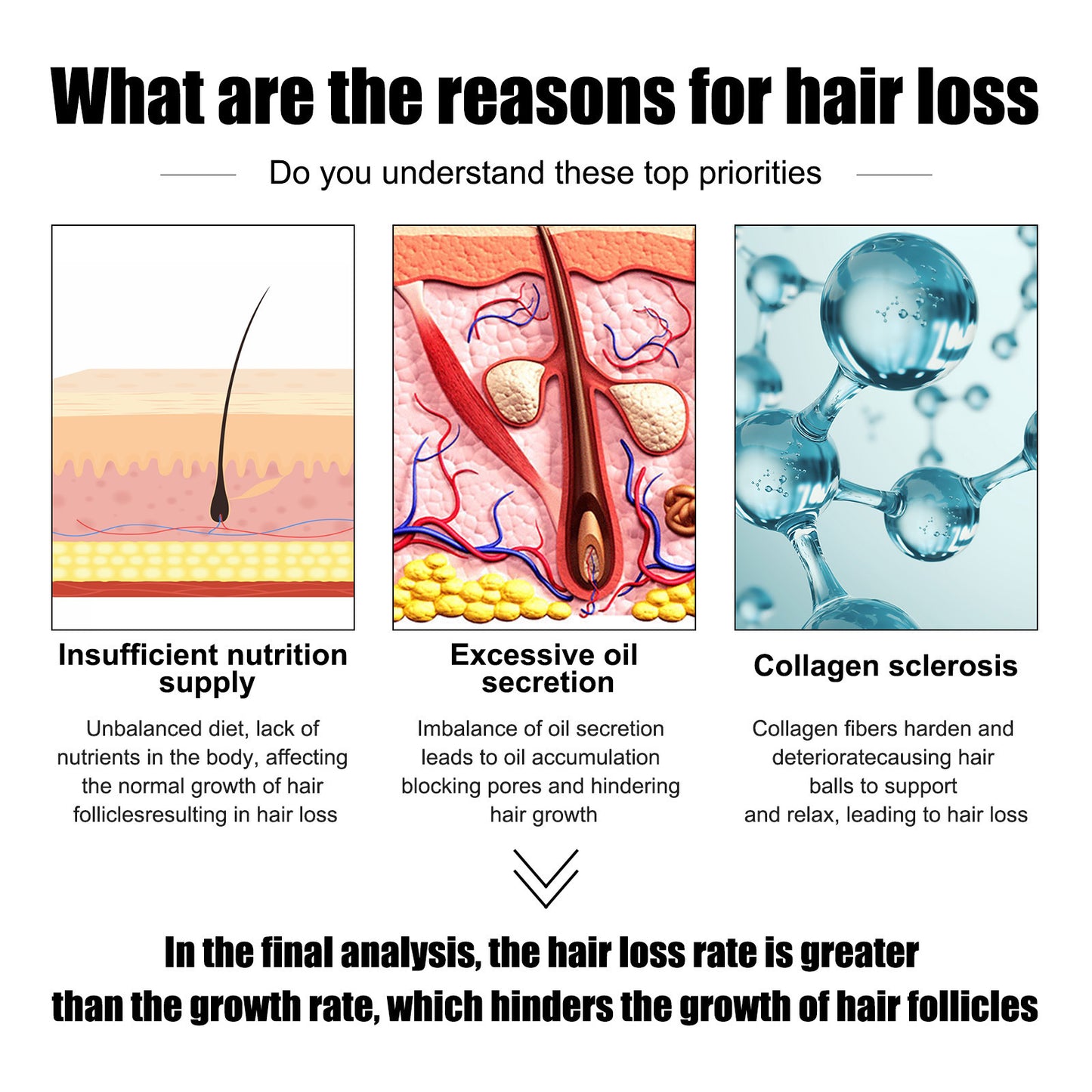 Hair Growth Promotion Essence