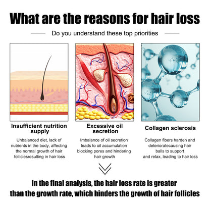 Hair Growth Promotion Essence