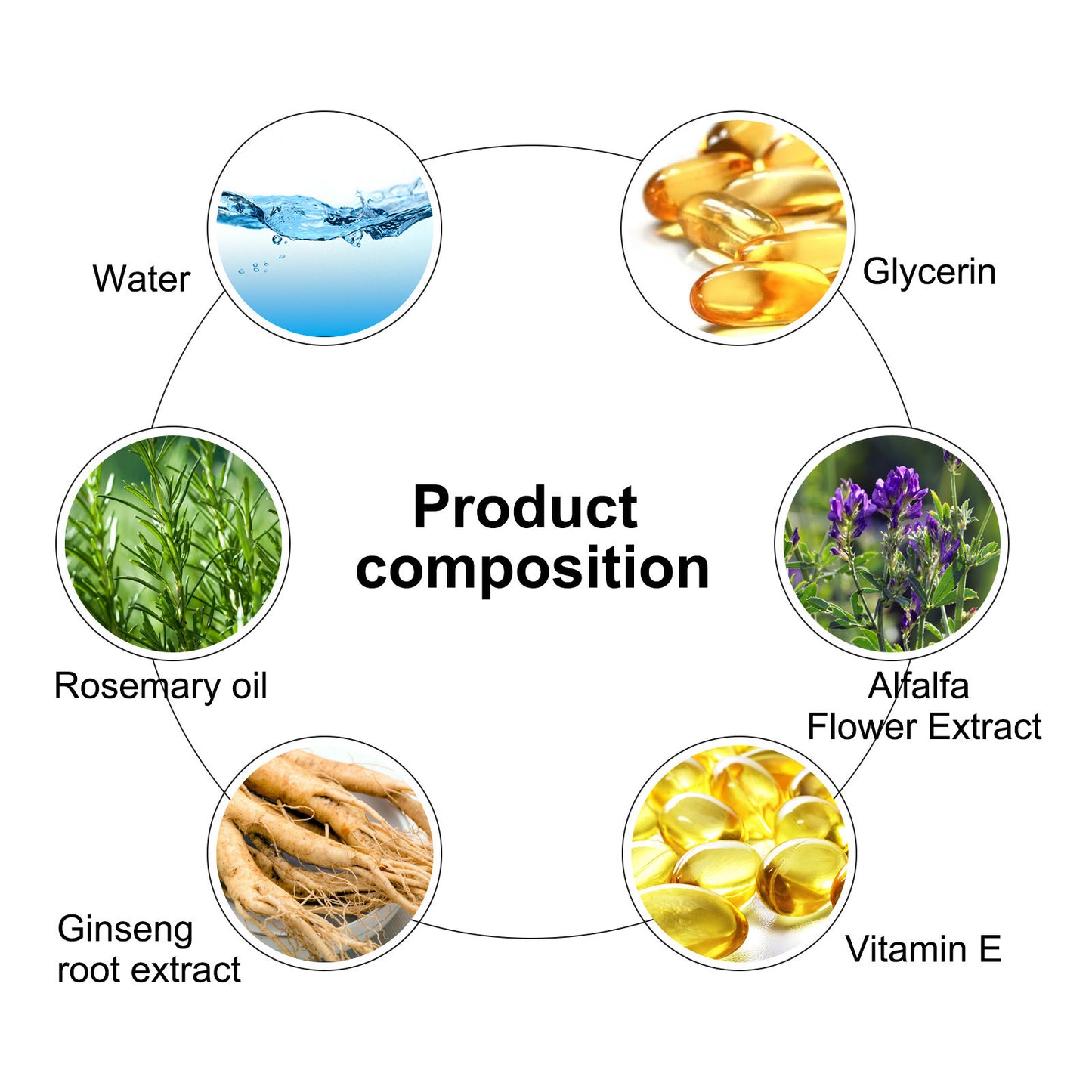 Hair Growth Promotion Essence